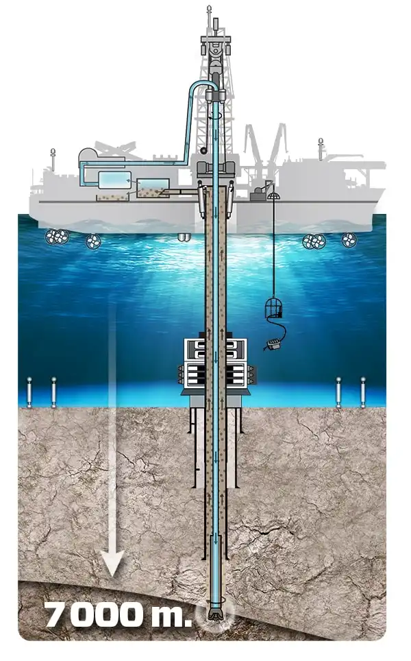 Japan to Test Deep-Sea Rare Earth Mining to Reduce Dependence on China